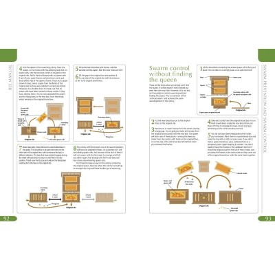 Haynes Bee Manual: The Complete Step-by-Step Guide to Keeping Bees